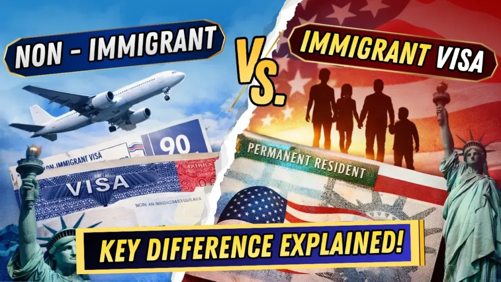 Non-immigrant vs Immigrant US visas split banner: Temporary travel (airplane, 90-day visa) vs permanent residency (family, Green Card, Statue of Liberty) key differences explained 2026