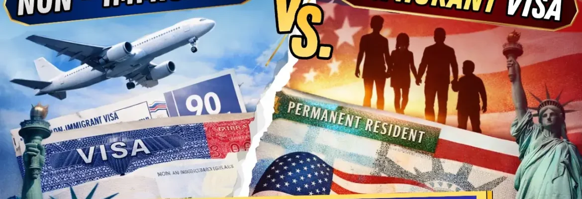 Non-immigrant vs Immigrant US visas split banner: Temporary travel (airplane, 90-day visa) vs permanent residency (family, Green Card, Statue of Liberty) key differences explained 2026