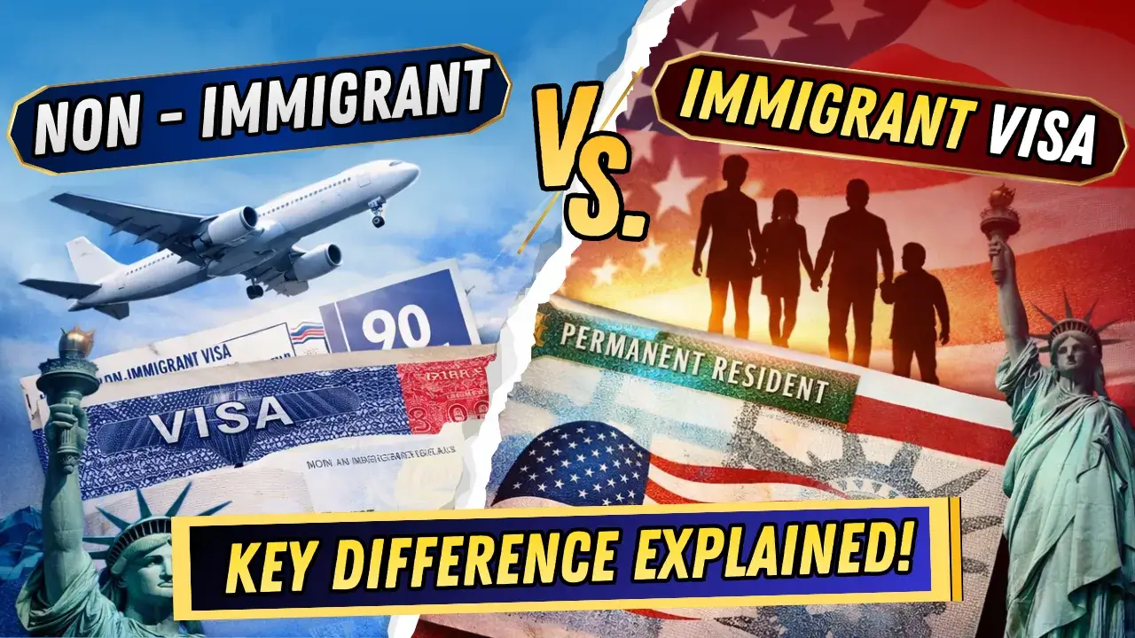Non-immigrant vs Immigrant US visas split banner: Temporary travel (airplane, 90-day visa) vs permanent residency (family, Green Card, Statue of Liberty) key differences explained 2026