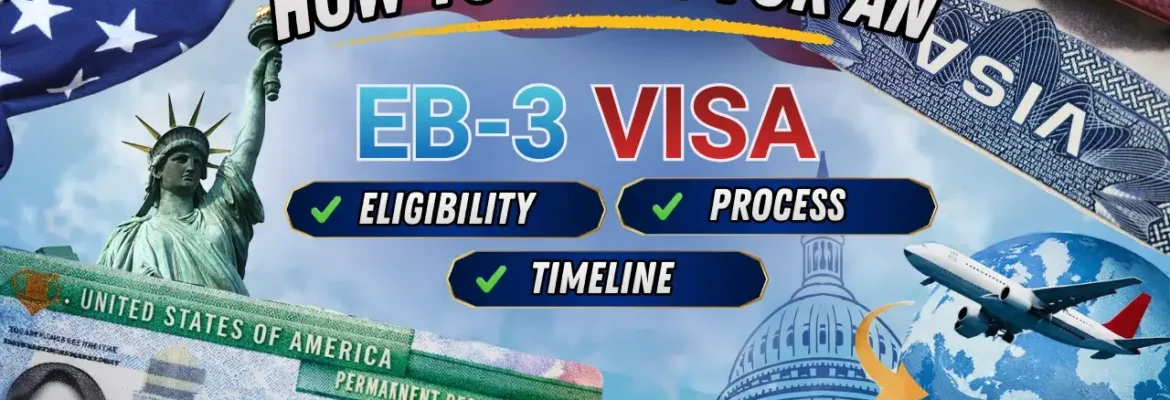 EB-3 Visa application banner: How to apply for EB-3 Green Card – eligibility, process & timeline with Statue of Liberty, US flag and permanent resident card 2026