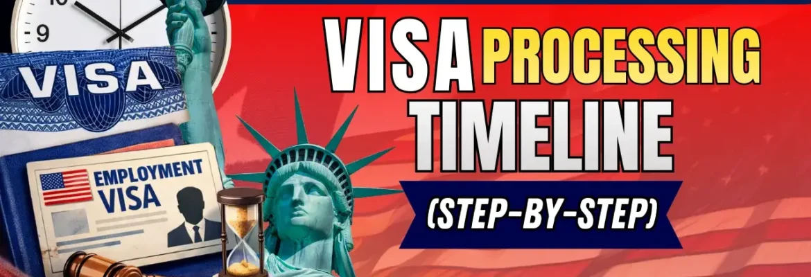 Employment-based US visa processing timeline infographic showing application, approval, and interview steps with Statue of Liberty and clock